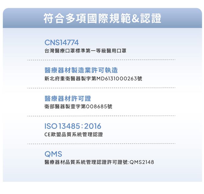 DRX 達特世 - 醫用3D Ultra口罩-幼幼S/兒童M - 多色 - 20入