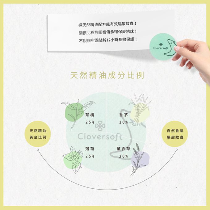Cloversoft 快樂福 - 天然精油驅蚊貼-10片入