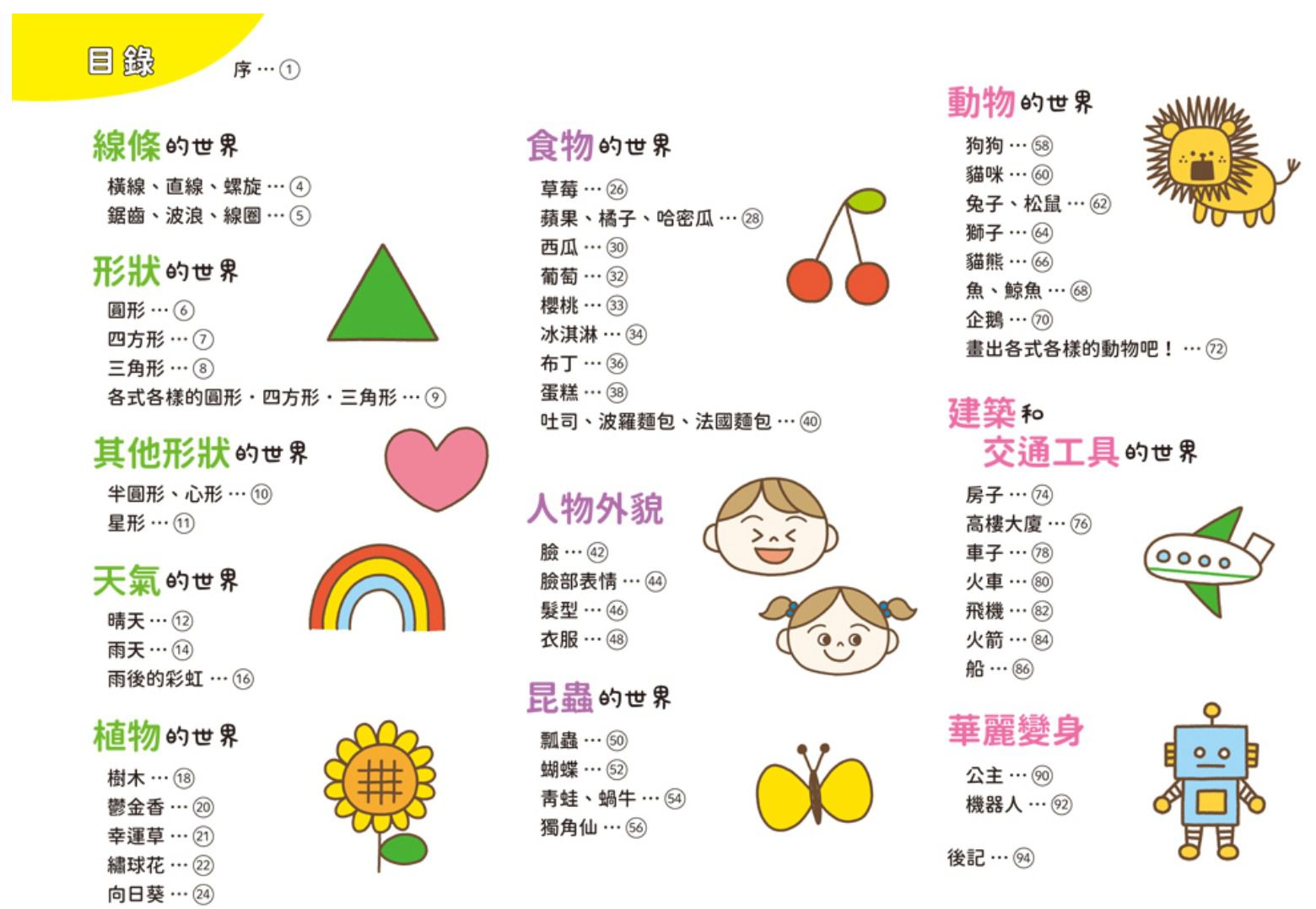 1日10分的創意畫練習