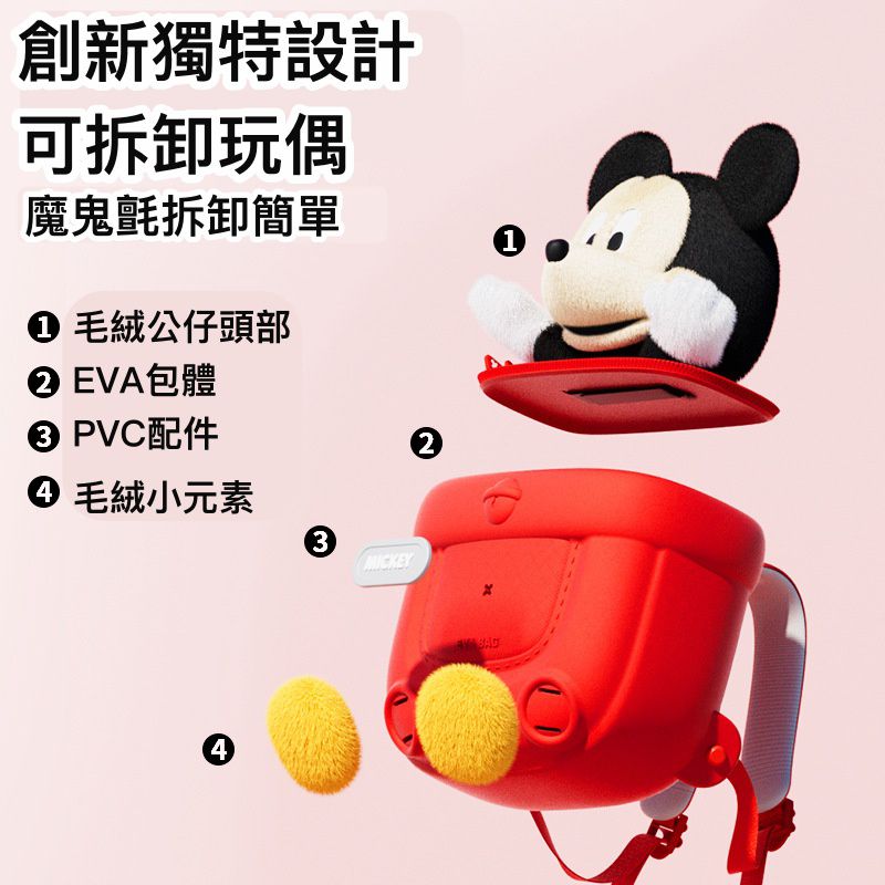 卡通絨毛玩偶減壓式後背包-卡通人物-熊抱哥 (31.5x24x16cm)-適合3歲以上