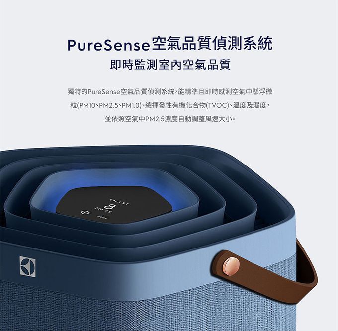 Electrolux 伊萊克斯 - 高效能抗菌空氣清淨機Pure A9.2(22坪內適用)-EP71-56BLA-單寧藍-+活性碳淨味抗菌濾網(EFDFRH4)組