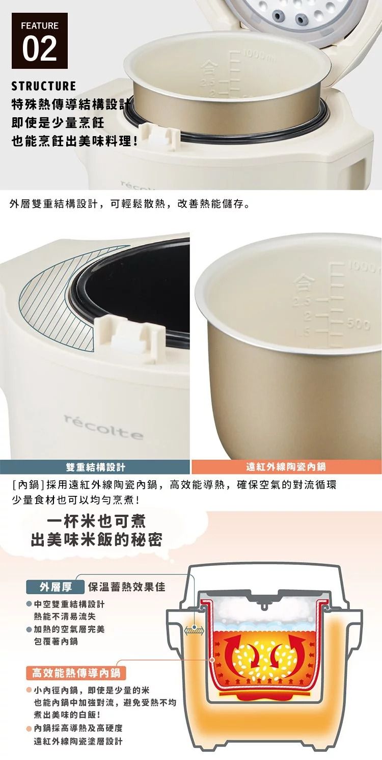 麗克特 recolte - Compact 電子鍋-白