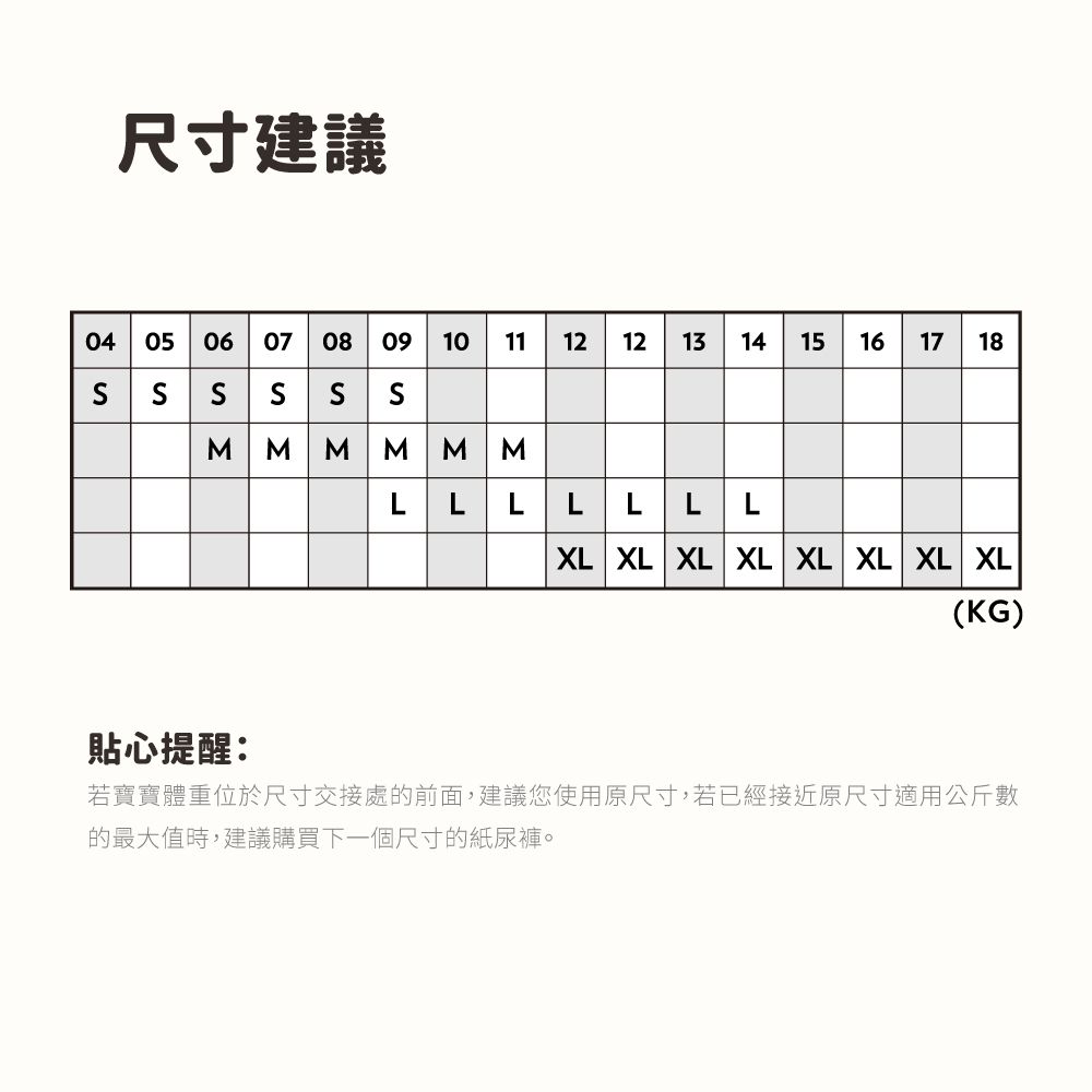 PEEKAPOO - 全新懸浮芯超輕薄紙尿褲-箱購-L-旅行裝12片 X 12包