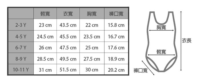 英國 SLEEP NO MORE - 100% 有機棉兒童連身泳衣-檸檬