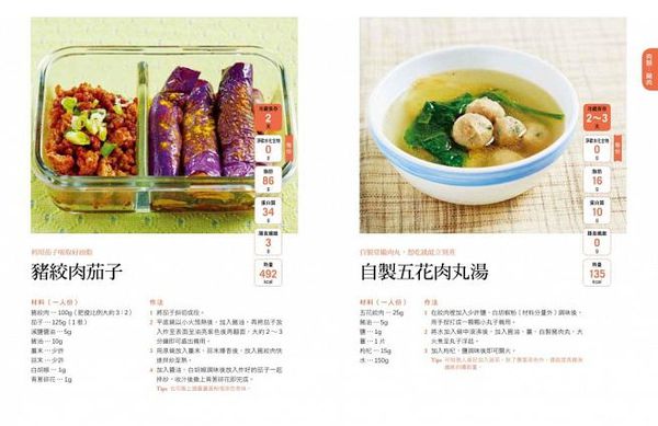 采實文化 - 低醣．生酮常備菜：不挨餓、不用喝油、醣質不超標，80道吃進優質肉類．海鮮．酪梨．好油脂，家常口味的生酮常備食譜