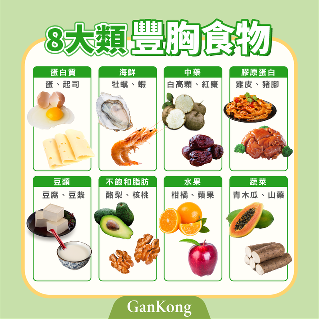 之前我有考慮隆乳，但網路上很多失敗案例，我是不敢嘗試..
後來透過飲食(如圖)、每天10分鐘美胸運動、胸部按摩穴道、跟吃豐媚，我是蠻認真做這些事情，胸部才有感覺變大的~