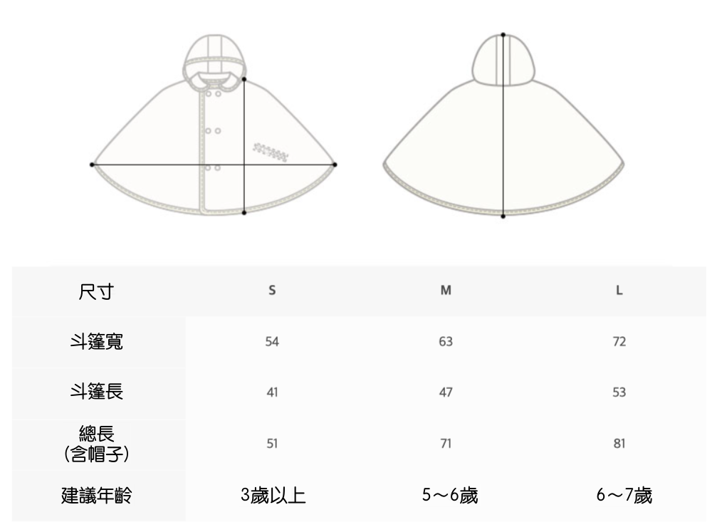 韓國 OZKIZ - 馬卡龍色兒童防風斗篷雨衣(可收納)-湖水綠