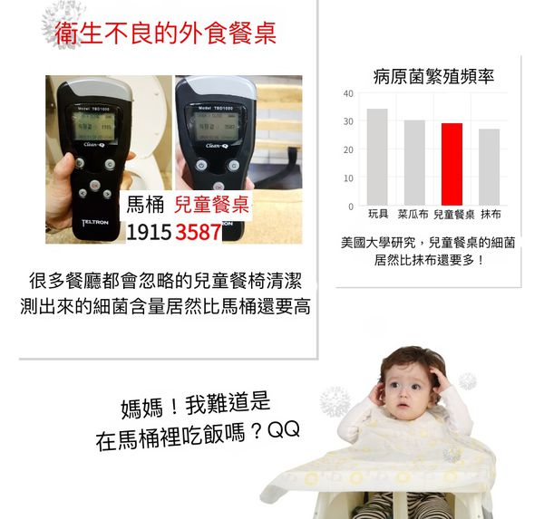 韓國 Babyclo - 親環境拋棄式防水圍兜餐墊紙-黃-10入/包