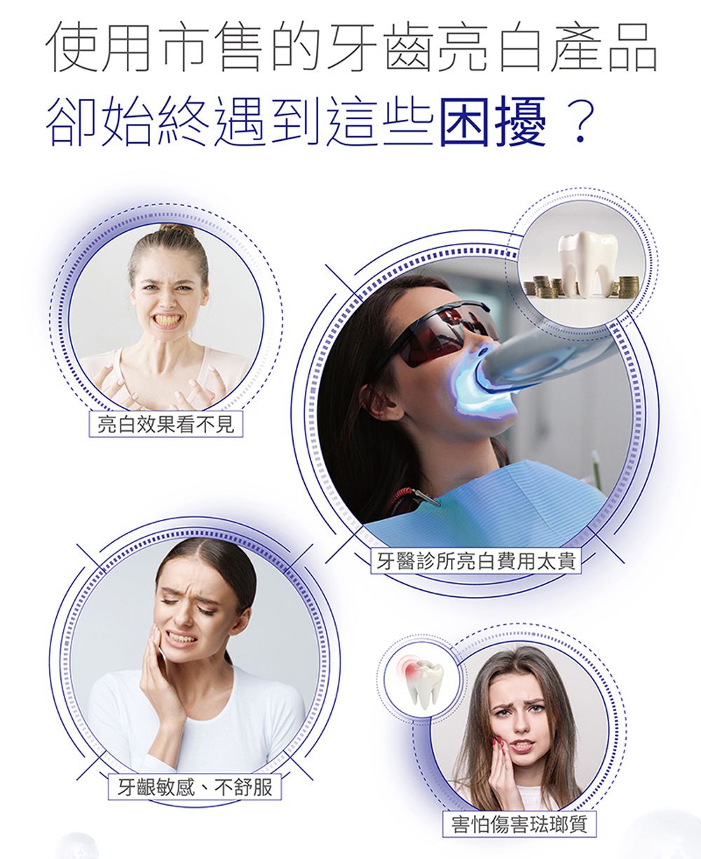 3D牙托式深層牙齒美白長效組(7-9天)