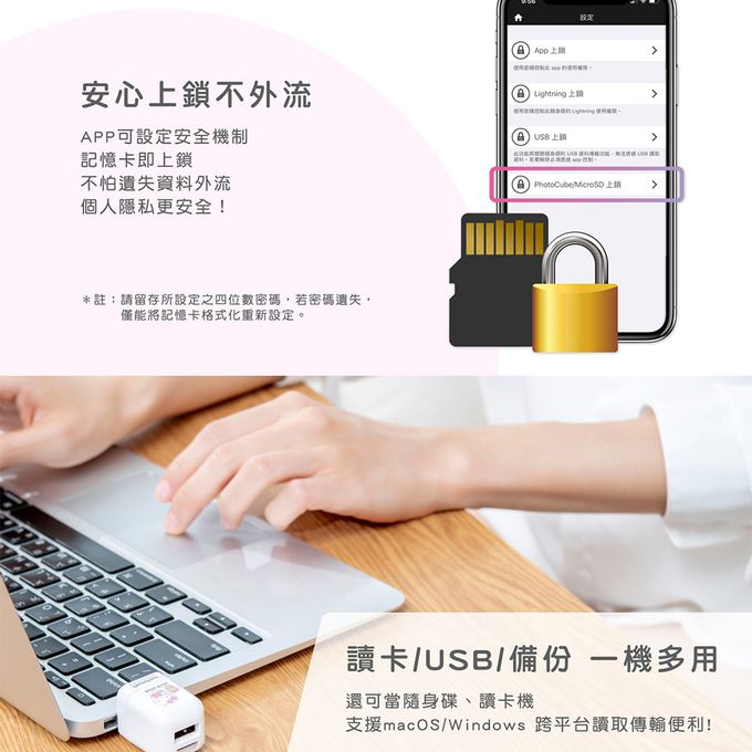 PhotoFast - Hello Kitty 手機備份方塊 (蘋果/安卓雙用)-立體造型-+256GB記憶卡