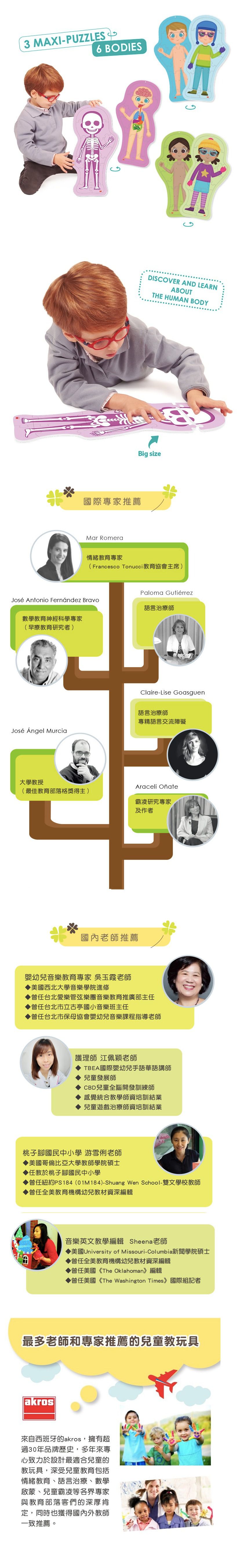 西班牙Akros - [新品]人體構造 (可洗式軟拼圖)
