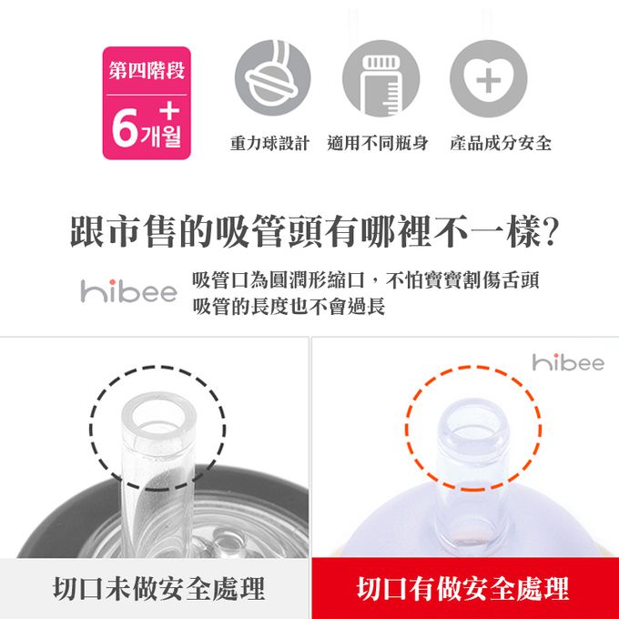 正韓 hibee - 有效防漏學習水壺/水瓶替換吸管頭+重力球(2入組)+吸管刷組 (學習喝水第二階段)-HBS4