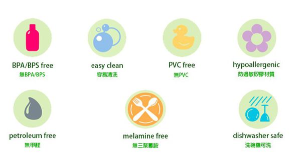 美國 green sprouts - 小綠芽寶寶矽膠防滑學習餐盤-桃紅