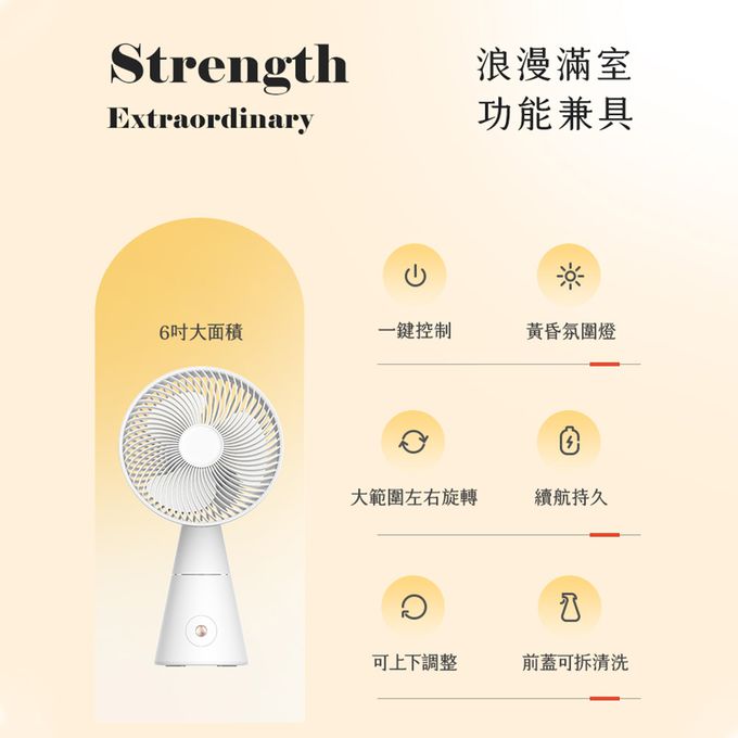 Timo - 夕陽燈 USB風扇/桌扇 (左右旋轉/可拆清洗/居家氛圍營造)-白色