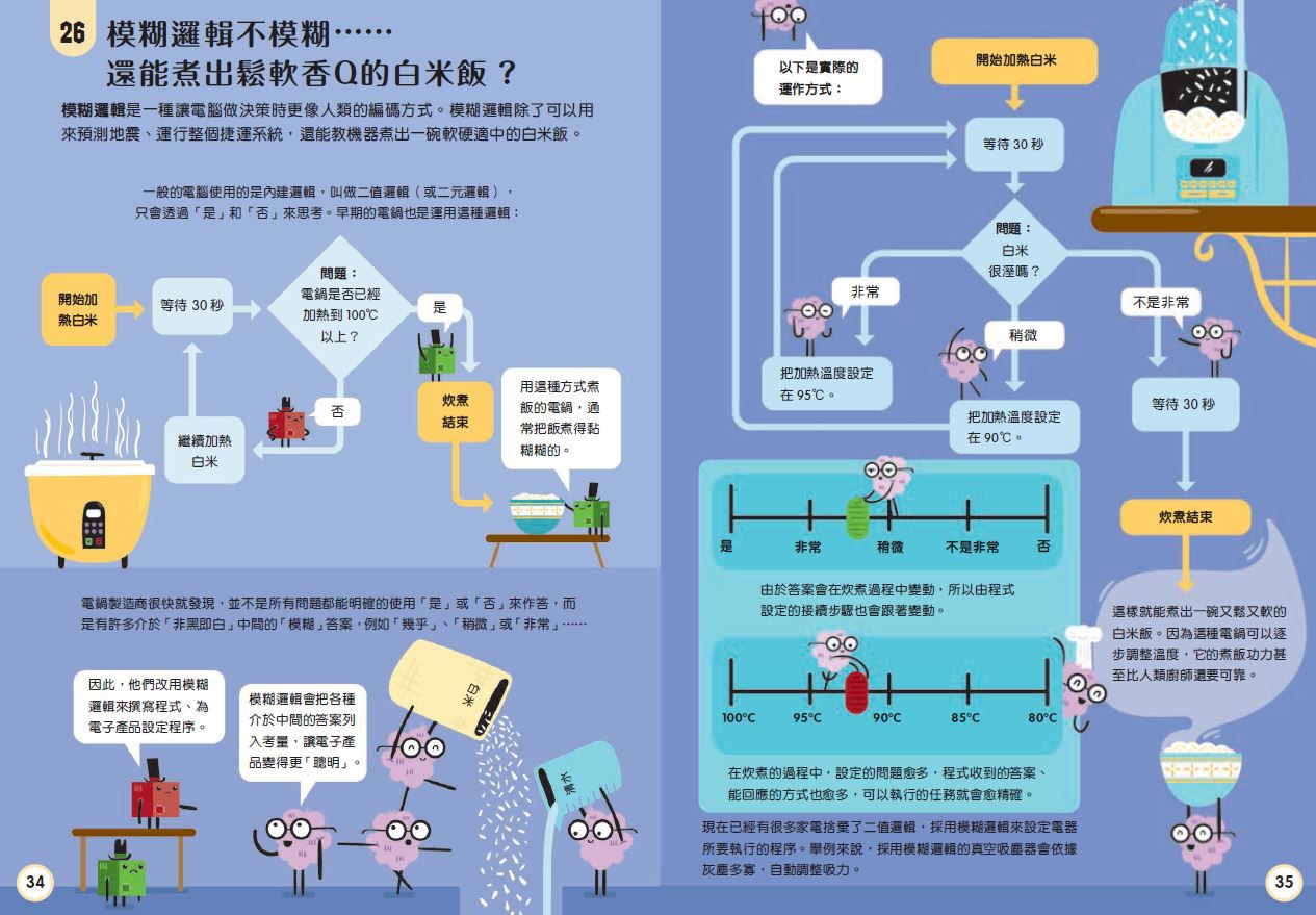 小小科學人：100數碼大發現