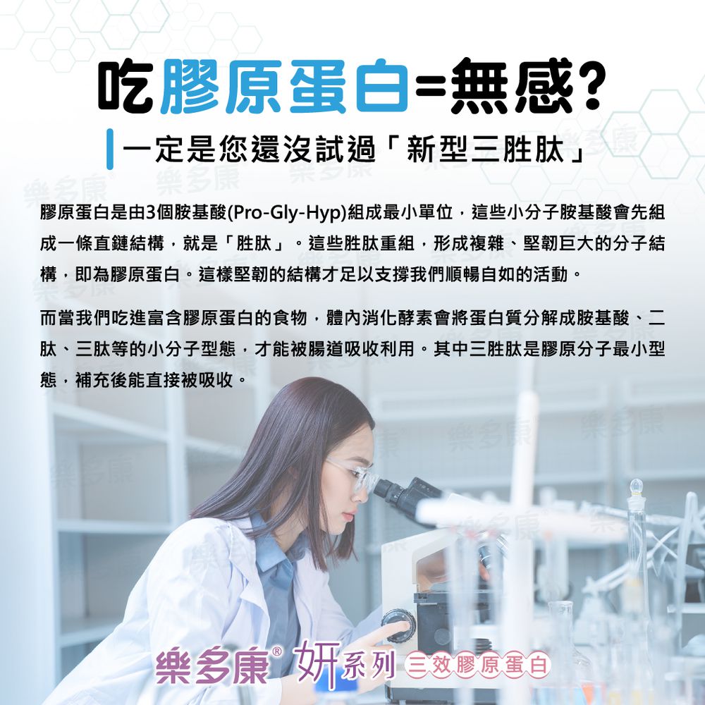 樂多康-妍系列三效膠原蛋白(三胜肽)-單盒-2gx30入x兩盒