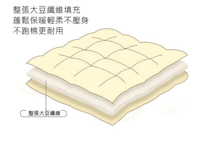 Vanibaby - 保暖安撫荳荳絨冬被-150x200cm 3kg(大豆羽絲棉填充 可機洗機烘)-雨林藍