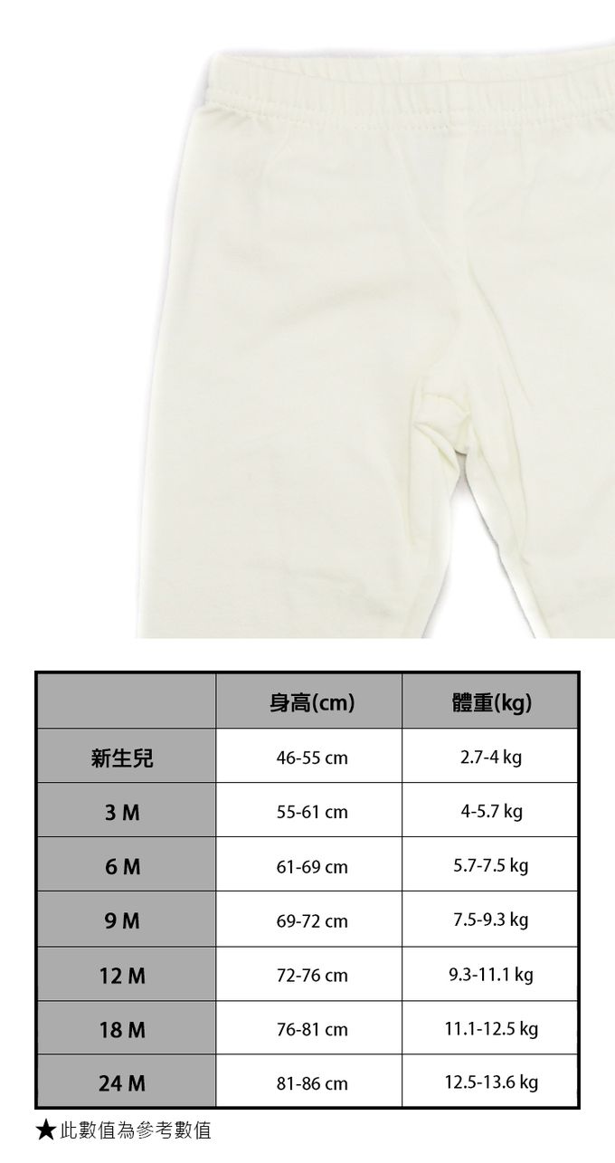 美國 Carter's - 粉嫩圓點洋裝+褲子2件組-綠白