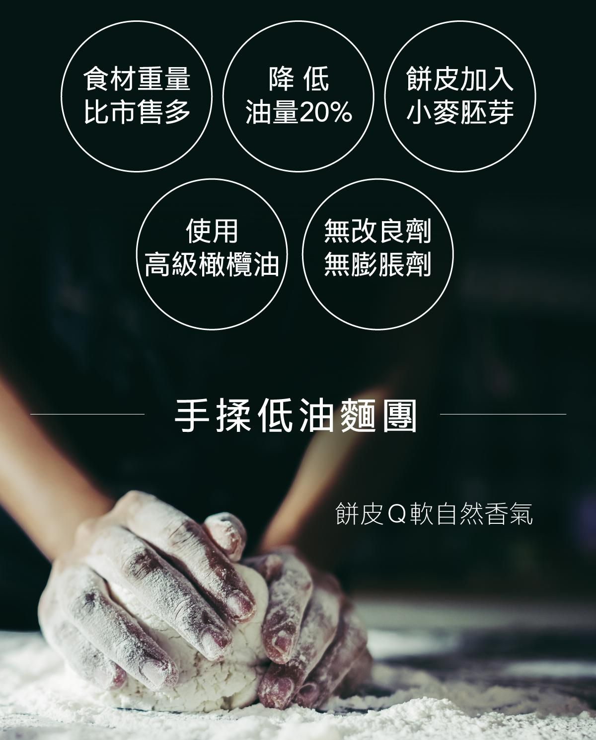 低油x低醣 【原味時代】貝果/披薩 熱量少20% 碳水降低30%