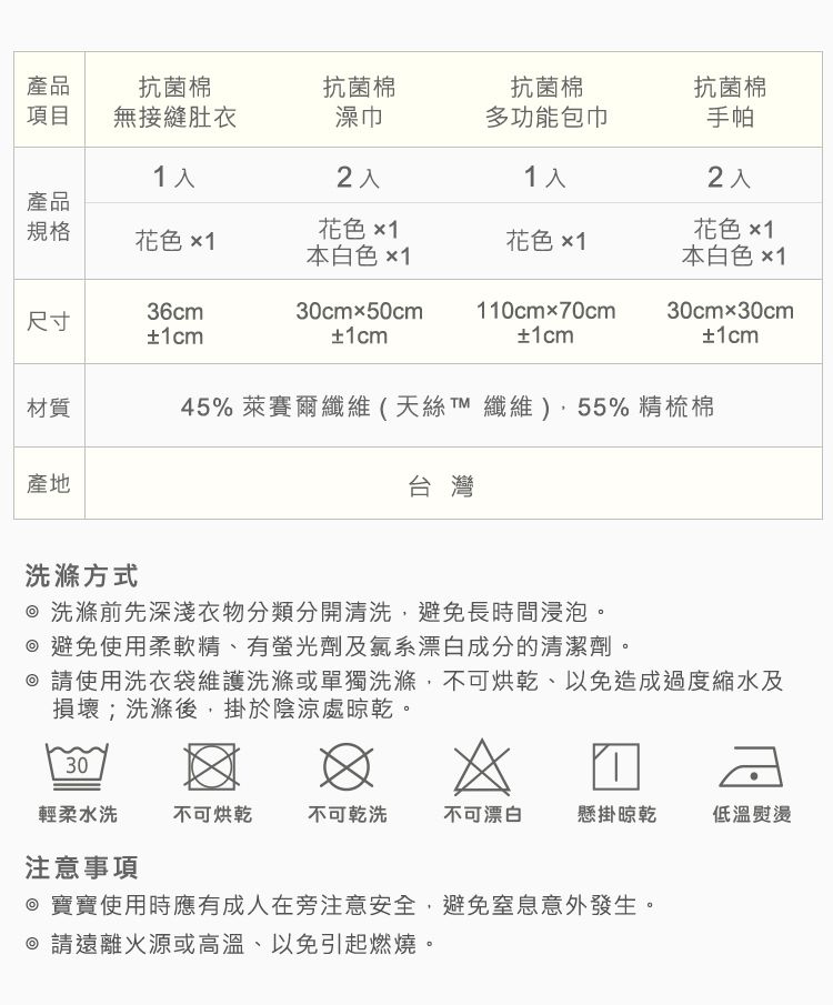 nac nac - 天絲抗菌棉澡巾(2入)-動物繽紛樂-花x1+白x1