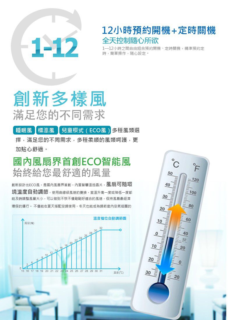 AIRMATE 艾美特 - 迪士尼白雪公主-12吋DC節能桌扇