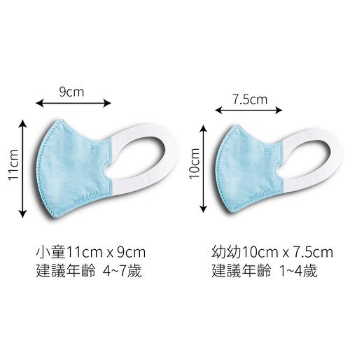 幼幼/兒童醫療級3D立體口罩/台灣製-甜心咪醬 (14.5x10cm-建議1-4歲)-50入/盒(未滅菌)
