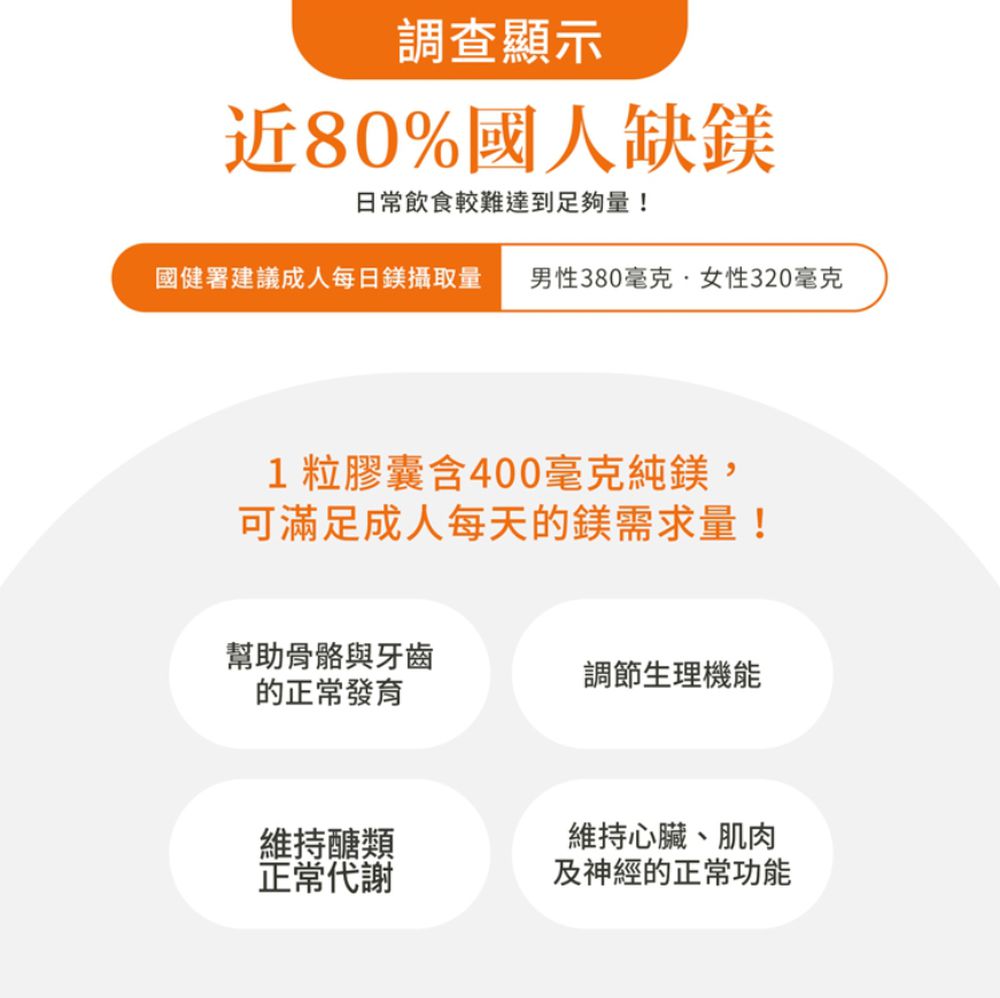 Sanct Bernhard 德國百年草本-高單位純鎂400毫克膠囊 (300粒/罐)