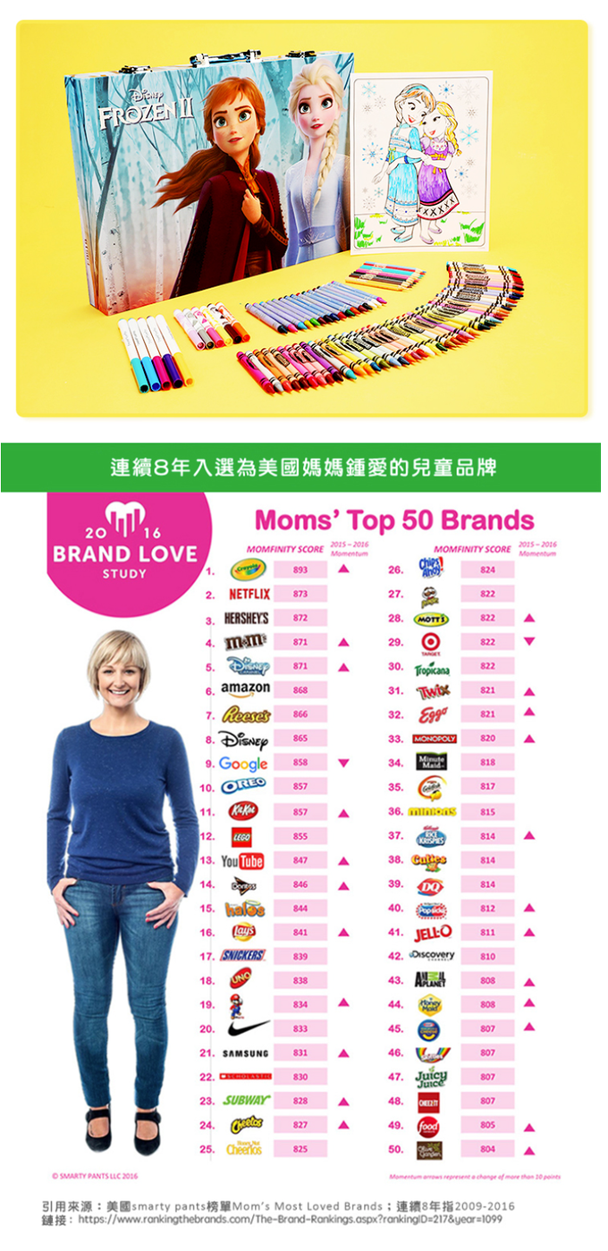 Crayola繪兒樂 - 冰雪奇緣2大藝術家套裝-獨家買就送神彩著色套裝-冰雪奇緣(閃亮版)(第一代第二代隨機)