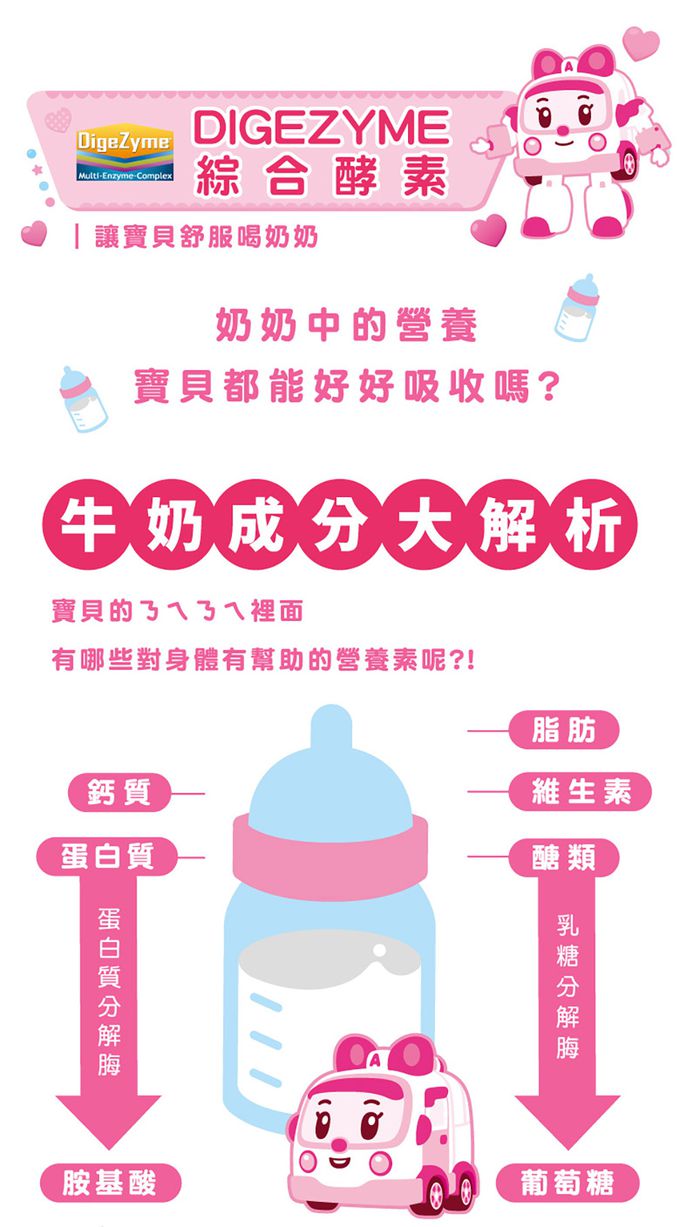 鑫耀生技Panda - 波力藻精蛋白50入隨手包X1＋安寶乳糖寶綜合消化酵素50入隨手包X1-一包2g /50包入x2盒