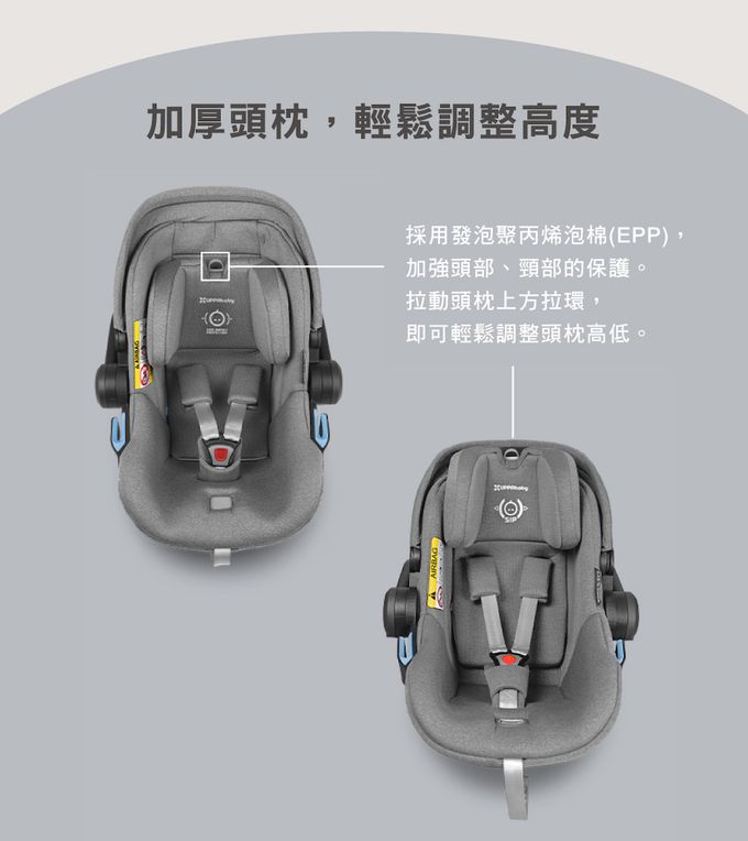 美國UPPAbaby - MESA i-Size 新生兒提籃-藍灰-4.4 kg
