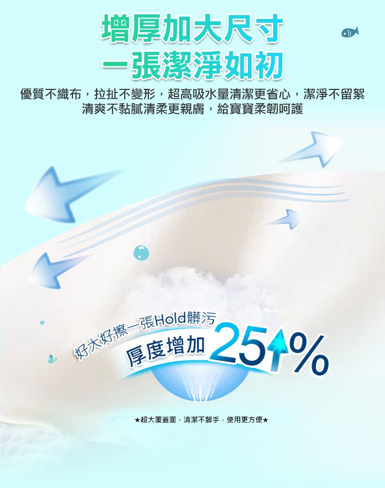 Nuby - 海洋系列極厚柔濕巾-60抽/16入(箱購）