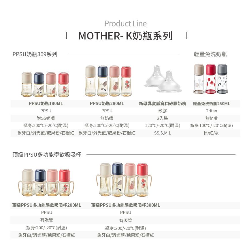 MOTHER-K - 頂級PPSU多功能學飲吸吸杯-石榴紅-200ML
