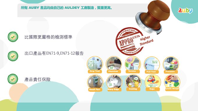 CuteStone - 幼兒成長學習走路小鴨下蛋玩具(幼兒學習引導玩具)