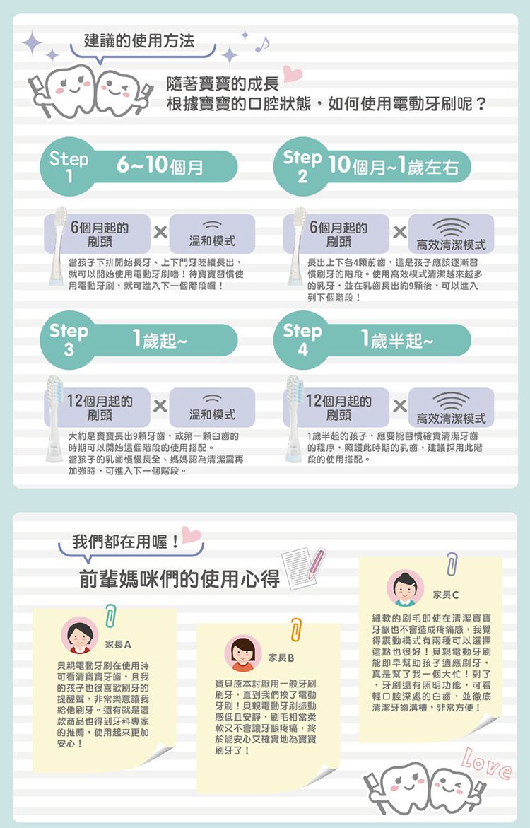 貝親 Pigeon - 寶寶專用電動牙刷(直刷頭)-12個月以上適用