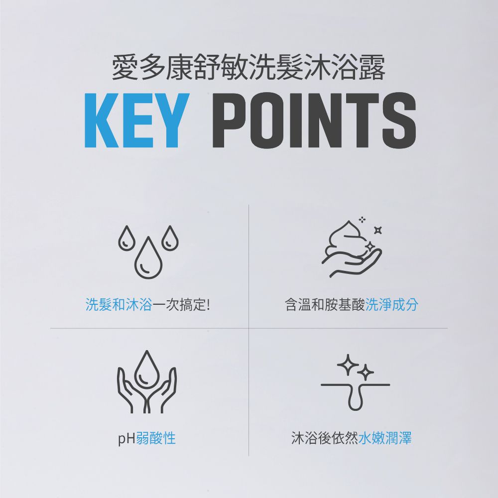 ATOPALM 愛多康 - 寶寶專用舒敏洗髮沐浴露-300ml