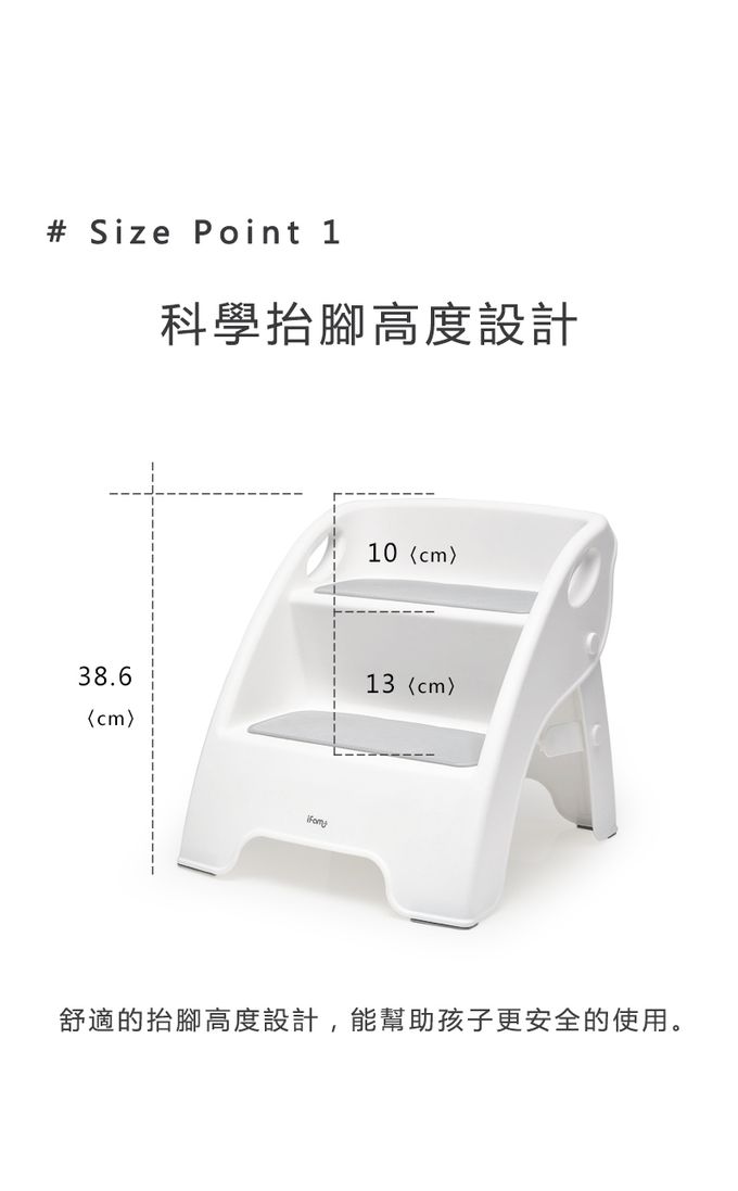 韓國 iFam - 多用途腳踏凳-商品尺吋：【38.4cm x 38cm x 38.6cm】