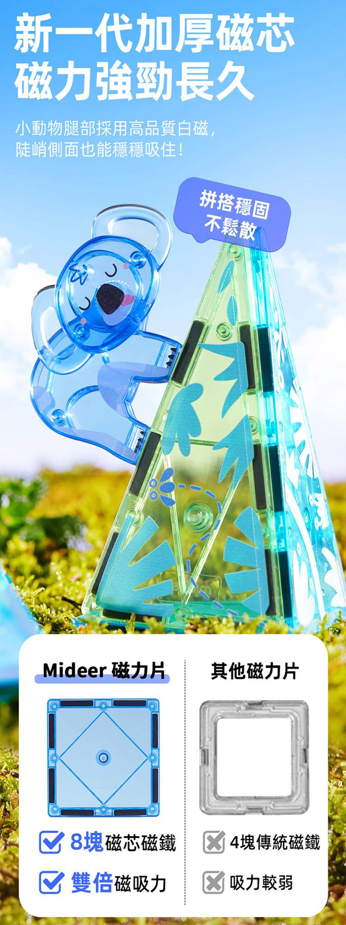 MiDeer - 多彩透光磁力片-動物叢林(40PCS)