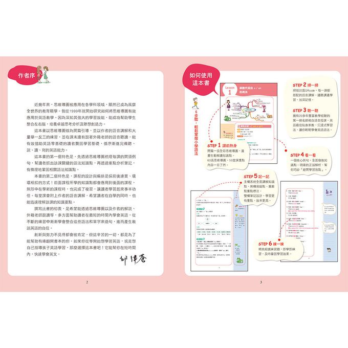 用思維導圖速記小學生英語語法