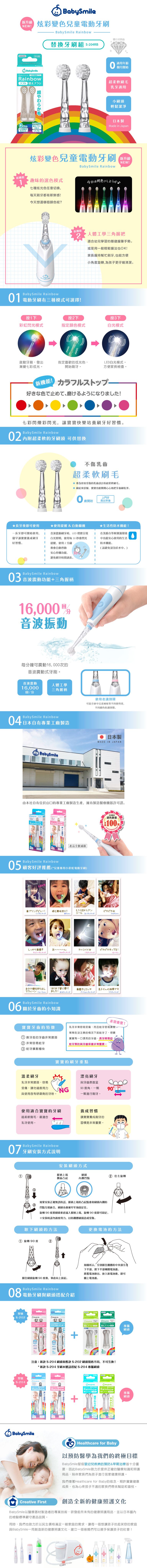 日本 BabySmile - 軟毛刷頭替換組2入-0歲以上