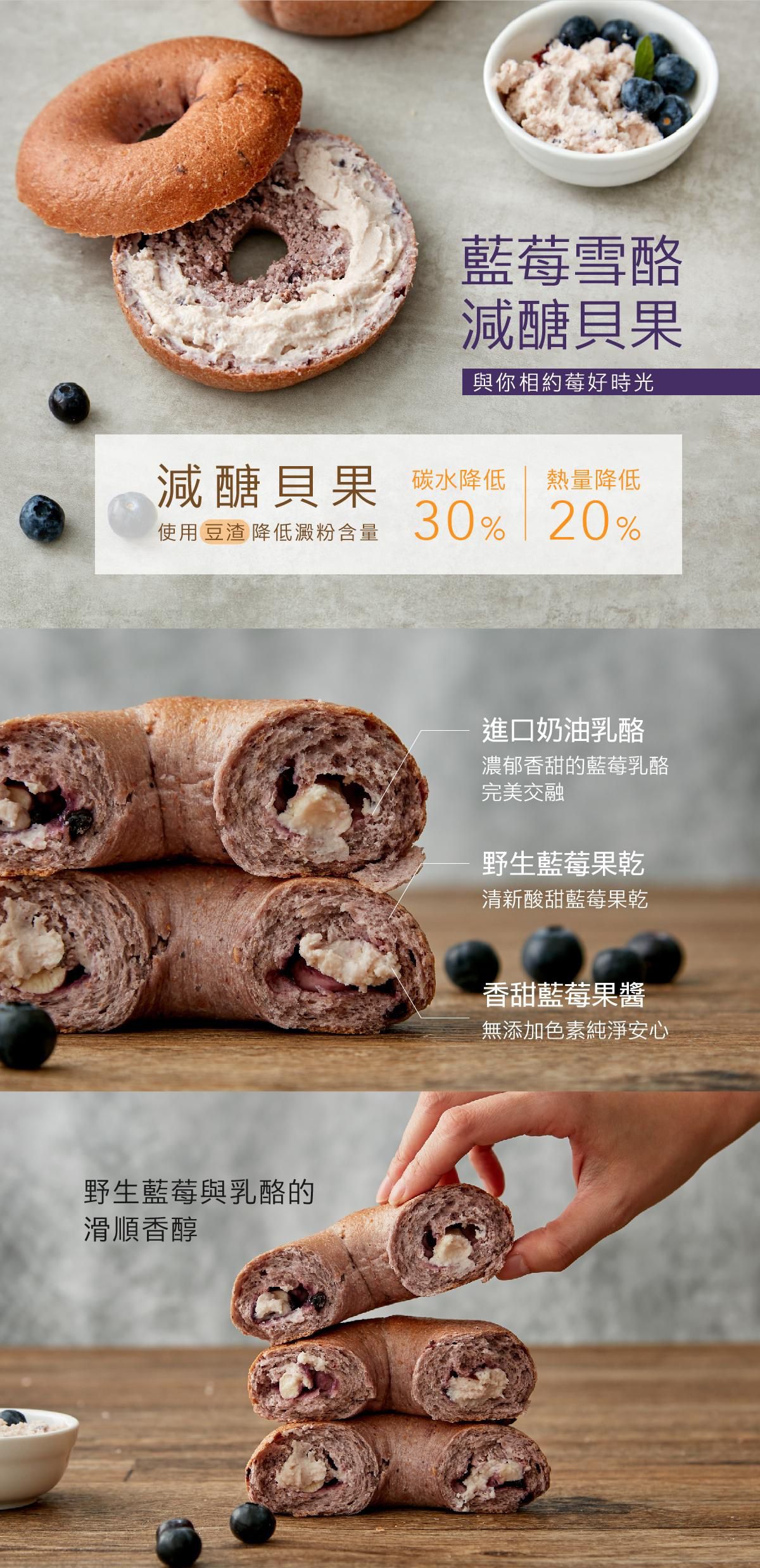 低油x低醣 【原味時代】貝果/披薩 熱量少20% 碳水降低30%