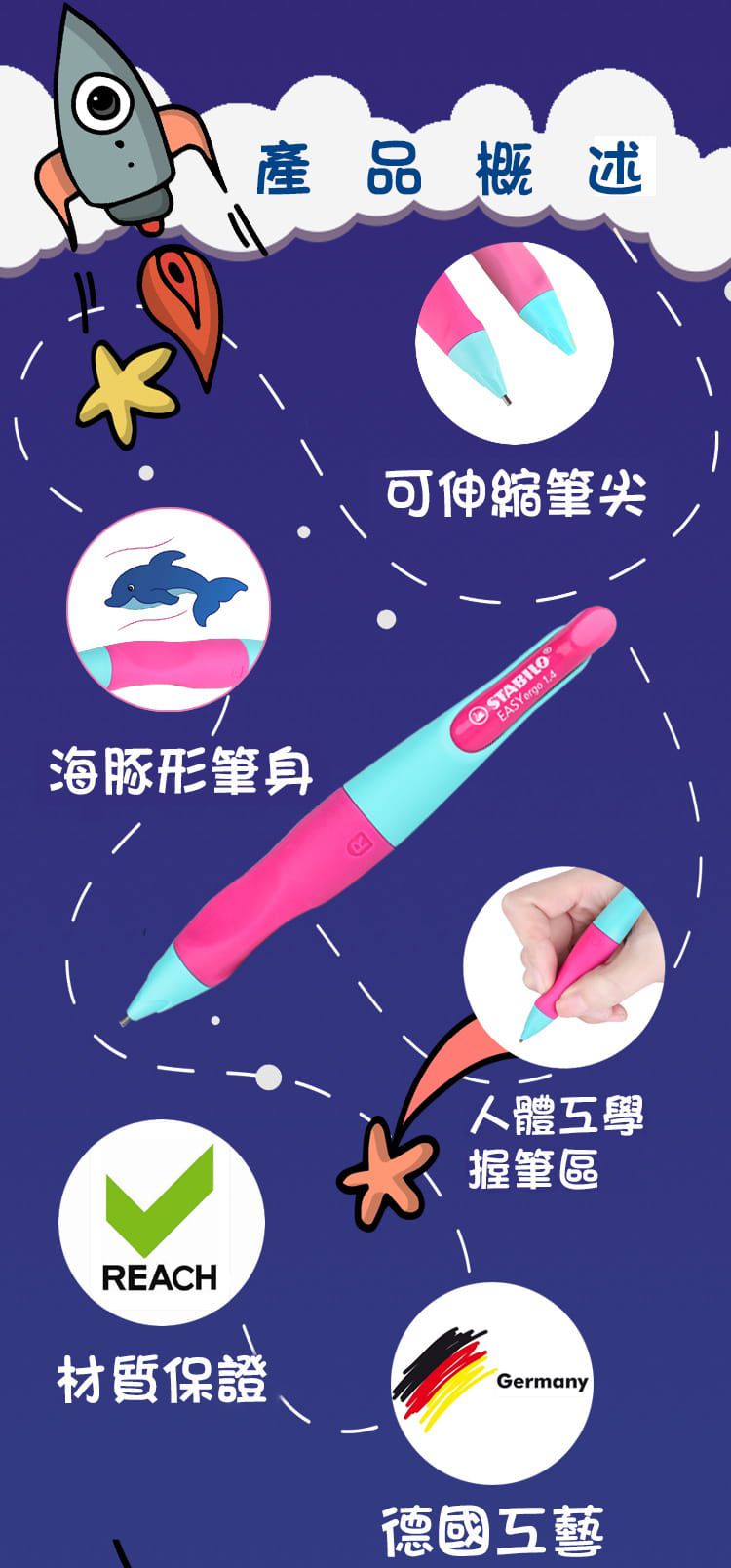 STABILO思筆樂 - 1.4 mm 胖胖鉛 人體工學自動鉛筆 右手 松石綠/霓虹粉