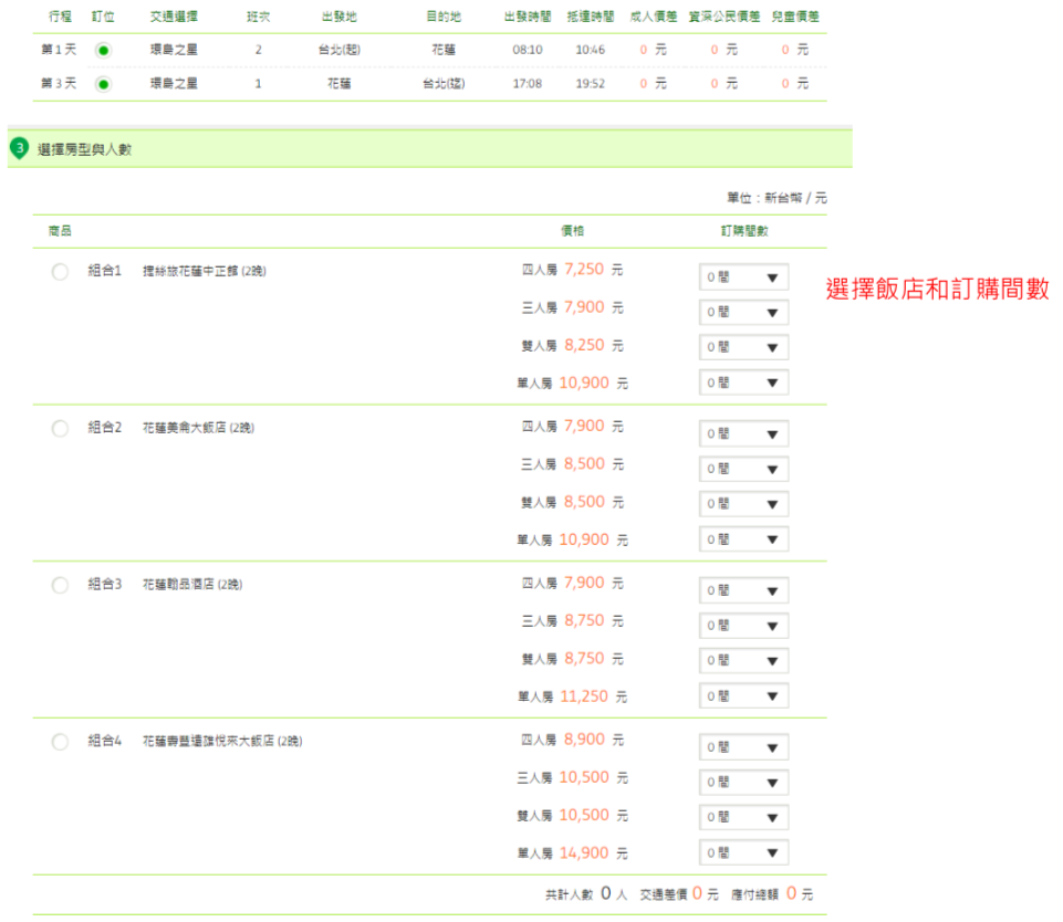 環島之星 Hello Kitty 繽紛列車｜一票吃住玩到底