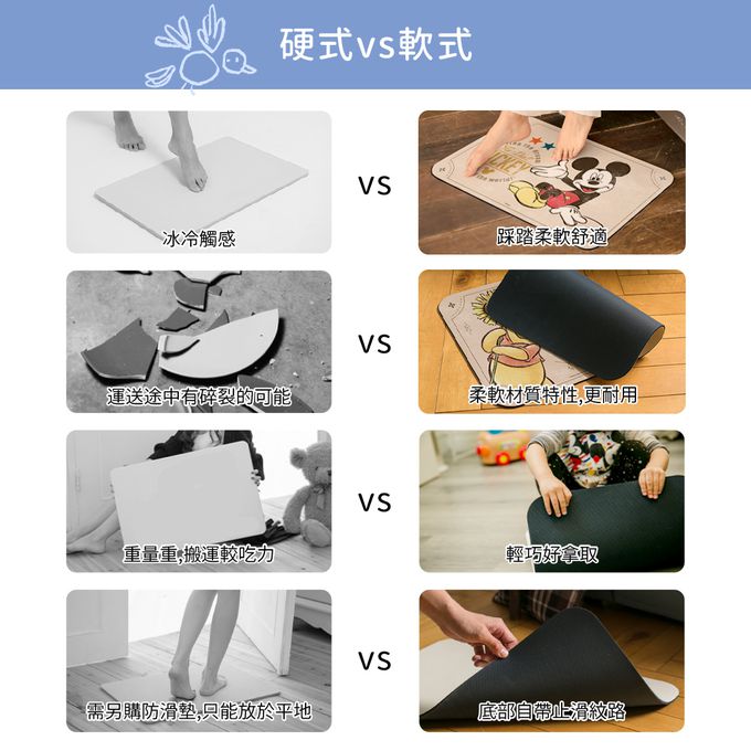 收納王妃 - 迪士尼 Disney 史迪奇系列【伴唱機】軟式珪藻土吸水地墊 浴室地墊 腳踏墊 吸水墊60X40X0.5cm