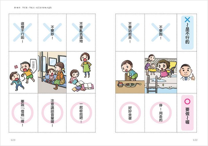 幼福文化 - 【合購組】0~6歲教養★0~3歲給對愛就不怕寵壞+3~6歲做對管教，不打不罵孩子更聽話