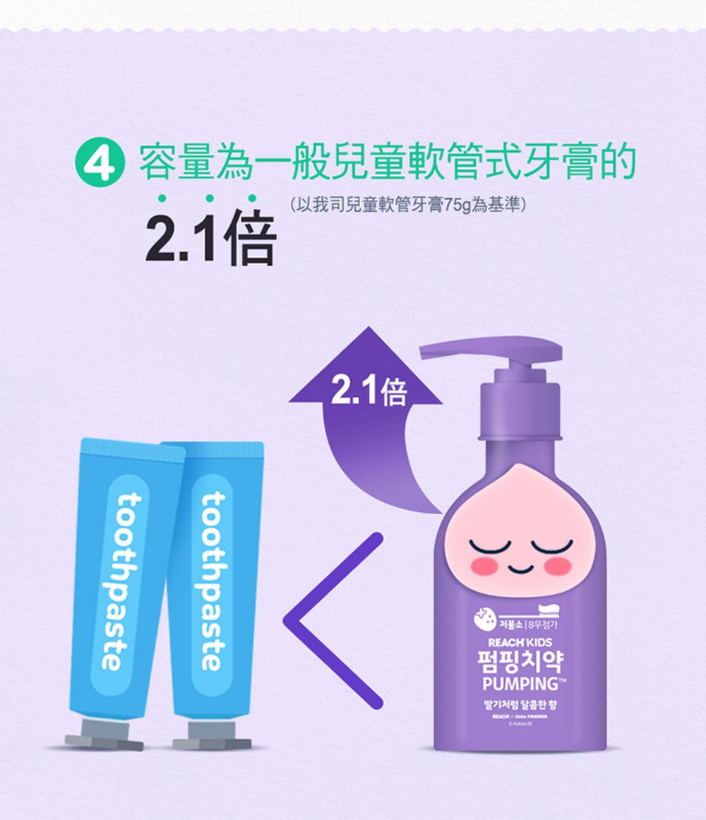 按壓式兒童牙膏桃子-葡萄香-2入組-160g