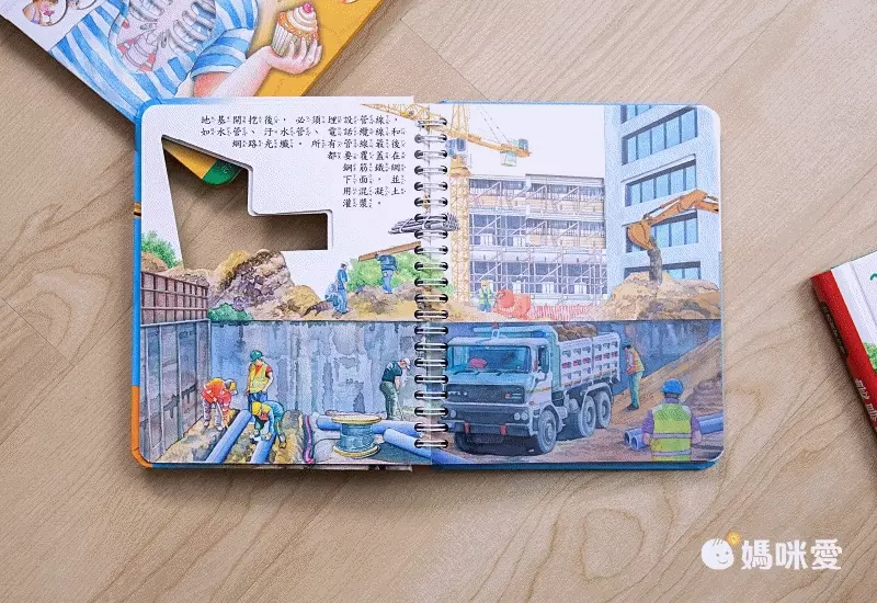 2D透視膠片書-工地實況