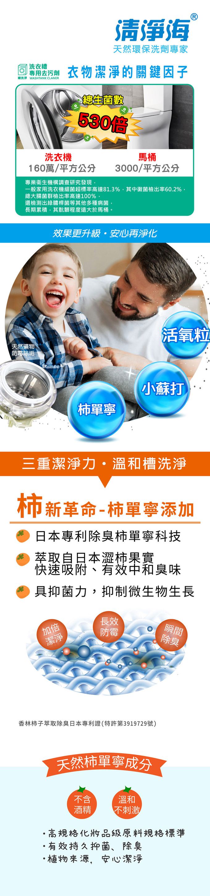 清淨海 - 槽洗淨 洗衣槽專用去污劑-6入組(150gx3包入)