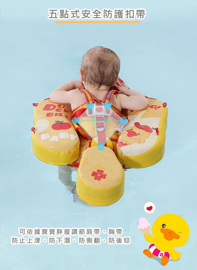 Mambobaby - 獨角獸造型免充氣游泳趴圈(附遮陽罩)-湖水藍