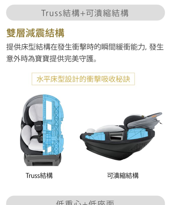 日本 Combi - Nexturn 21MC ISOFIX-懷抱式床型汽座-紳士藍-(18kg以下) 贈 Pro 360 PLUS消毒烘乾鍋組(隨機配色)