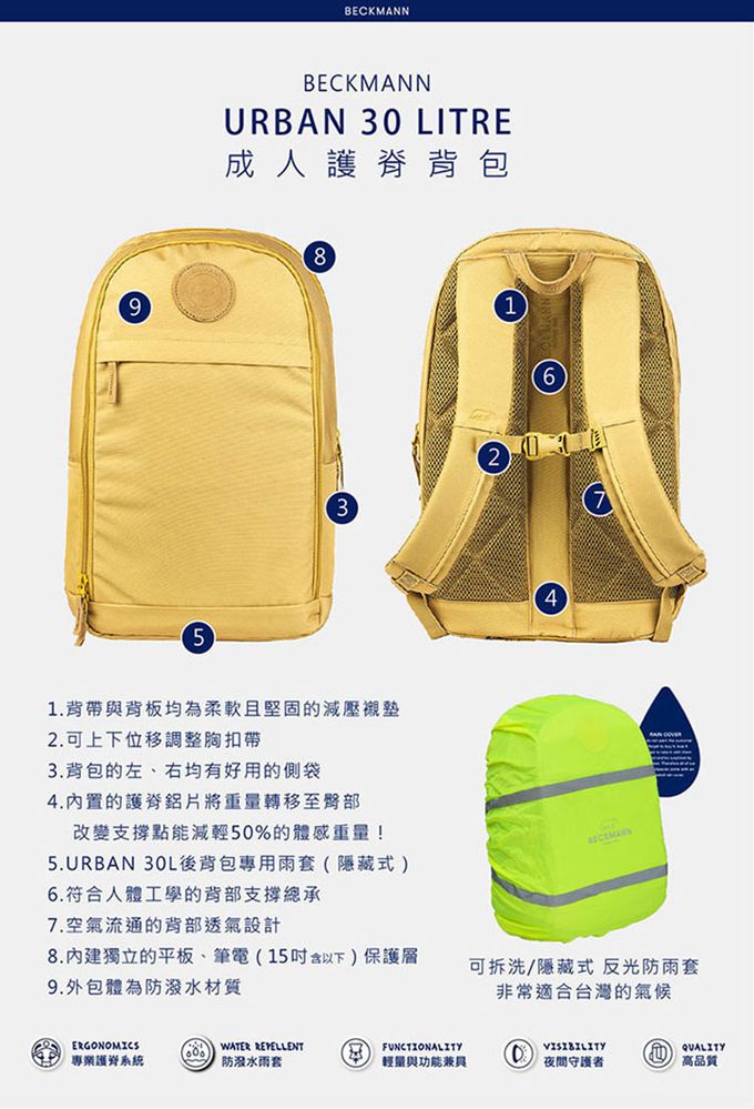 Beckmann - Urban 成人護脊後背包 30L - 沙漠粉紅